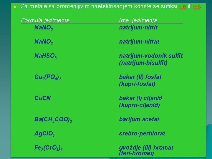 u Za metale sa promenljivim naelektrisanjem koriste se sufiksi - o ili – i.