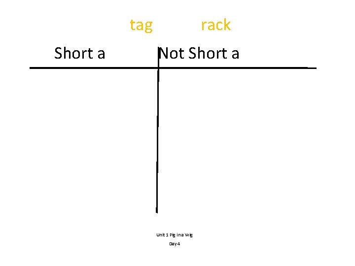 tag Short a rack Not Short a Unit 1 Pig in a Wig Day