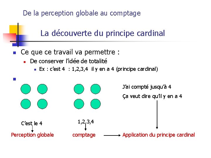 De la perception globale au comptage La découverte du principe cardinal n Ce que