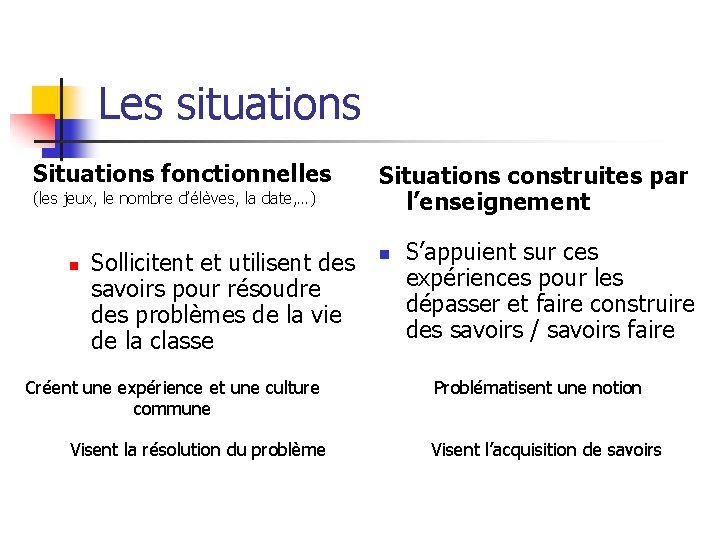 Les situations Situations fonctionnelles (les jeux, le nombre d’élèves, la date, …) n Sollicitent