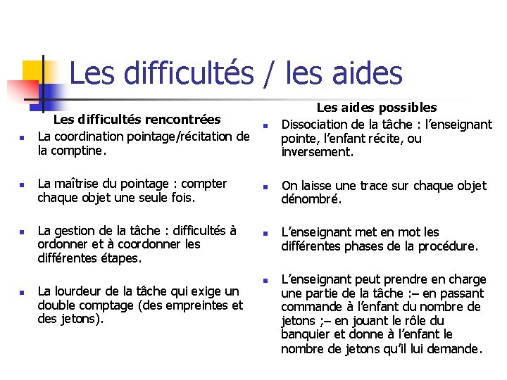 Les difficultés / les aides n n Les difficultés rencontrées La coordination pointage/récitation de