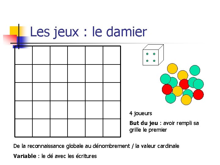 Les jeux : le damier 4 joueurs But du jeu : avoir rempli sa