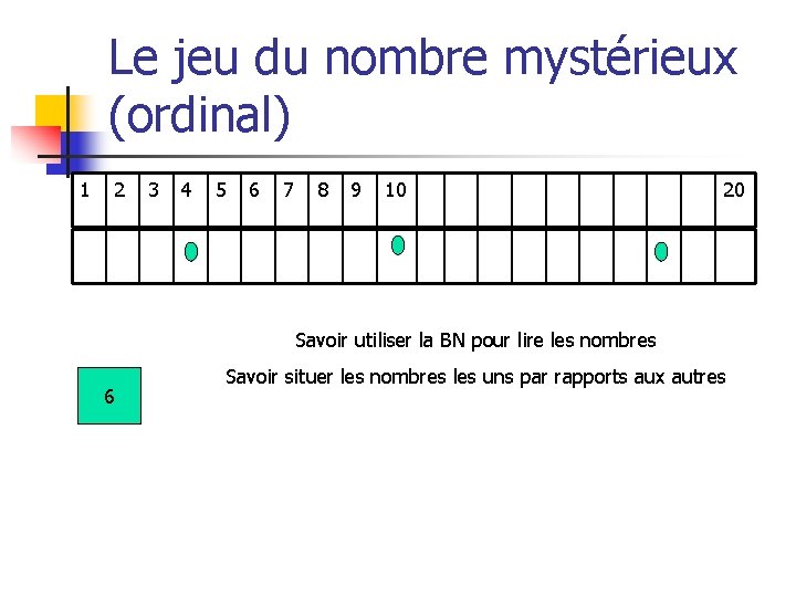 Le jeu du nombre mystérieux (ordinal) 1 2 3 4 5 6 7 8