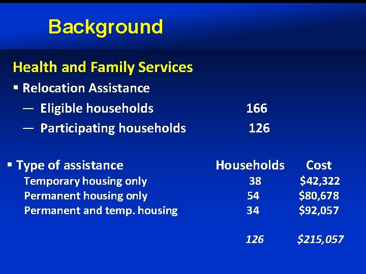 Background Health and Family Services § Relocation Assistance — Eligible households — Participating households