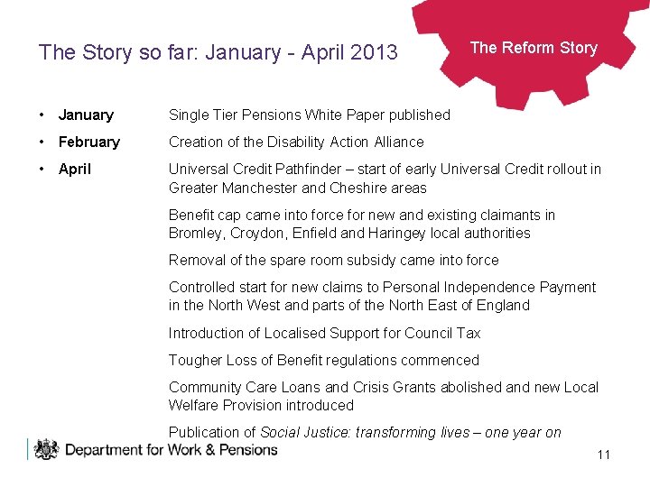 The Story so far: January - April 2013 The Reform Story • January Single