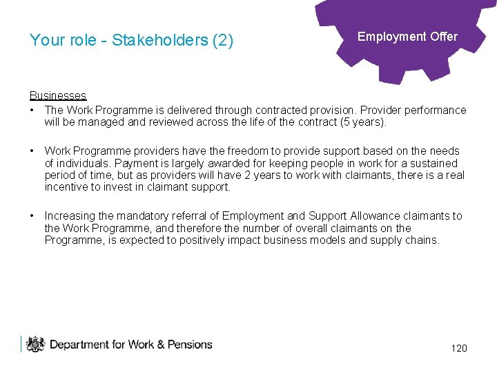 Your role - Stakeholders (2) Employment Offer Businesses • The Work Programme is delivered