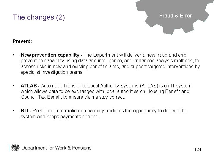 The changes (2) Fraud & Error Prevent: • New prevention capability - The Department