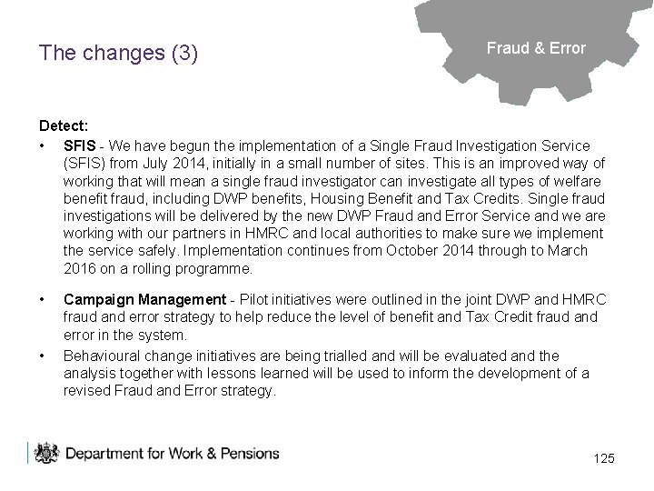 The changes (3) Fraud & Error Detect: • SFIS - We have begun the