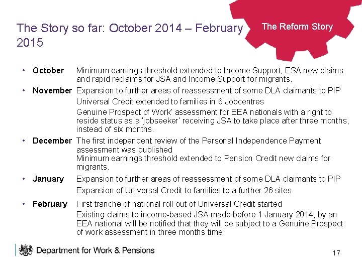 The Story so far: October 2014 – February 2015 The Reform Story • October