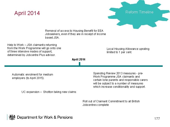 Reform Timeline April 2014 Removal of access to Housing Benefit for EEA Jobseekers, even