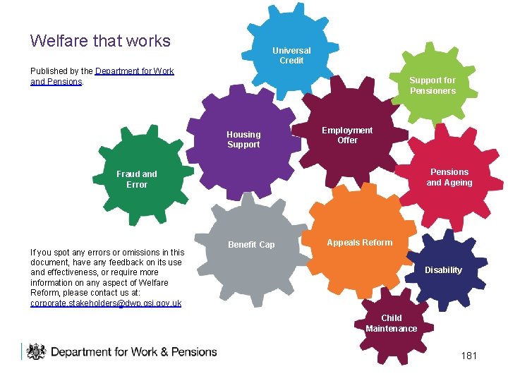 Employment Offer Welfare that works Universal Credit Published by the Department for Work and