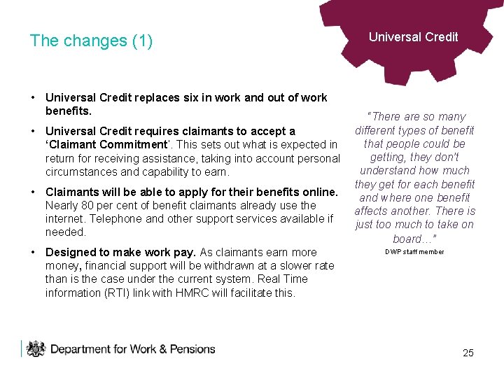 The changes (1) • Universal Credit replaces six in work and out of work