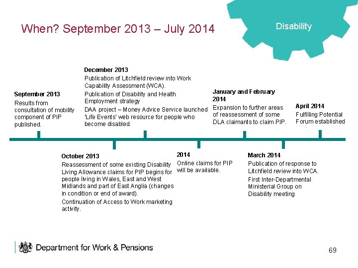 When? September 2013 – July 2014 September 2013 Results from consultation of mobility component