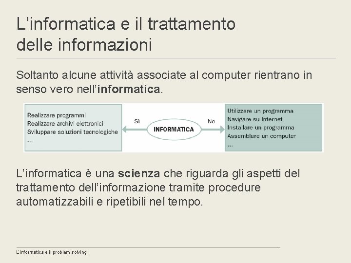 L’informatica e il trattamento delle informazioni Soltanto alcune attività associate al computer rientrano in