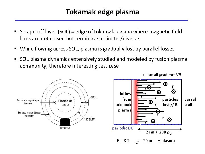 Tokamak edge plasma § Scrape-off layer (SOL) = edge of tokamak plasma where magnetic