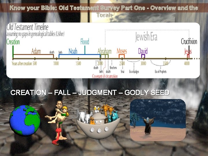 Know your Bible: Old Testament Survey Part One - Overview and the Torah CREATION