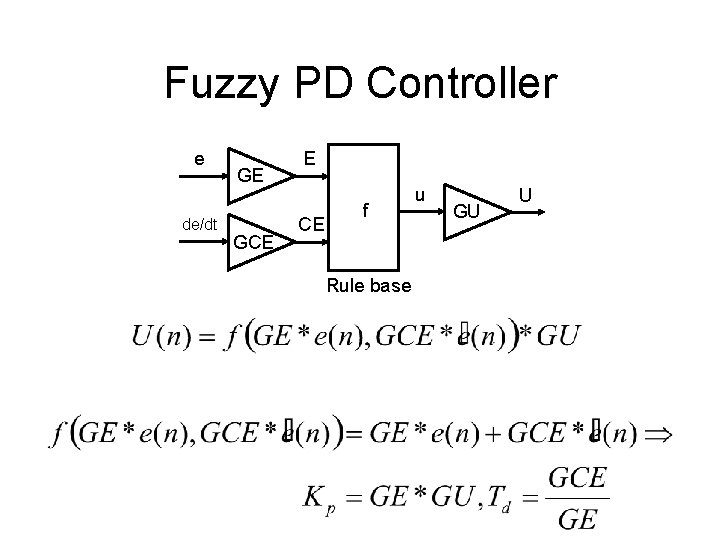 Fuzzy PD Controller e de/dt GE GCE E CE f Rule base u GU