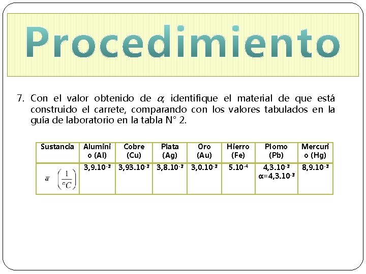 7. Con el valor obtenido de α, identifique el material de que está construido