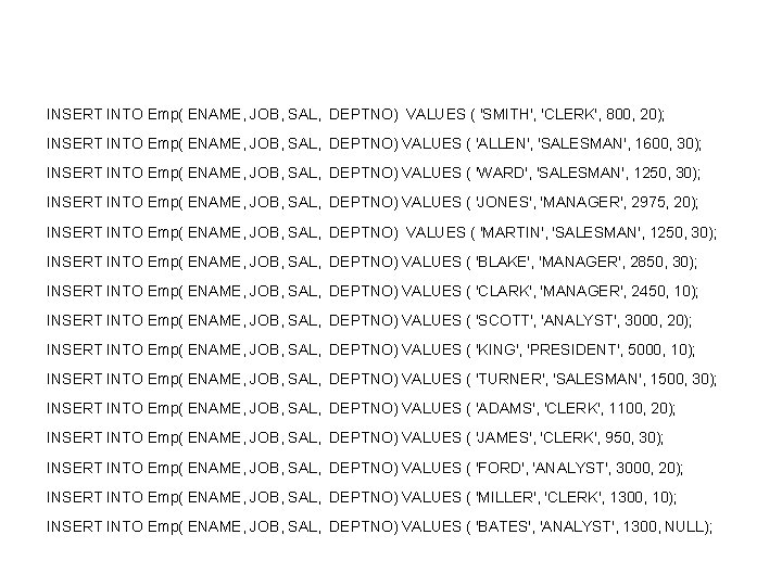 INSERT INTO Emp( ENAME, JOB, SAL, DEPTNO) VALUES ( 'SMITH', 'CLERK', 800, 20); INSERT