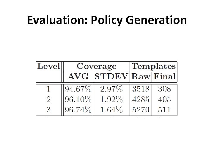 Evaluation: Policy Generation 