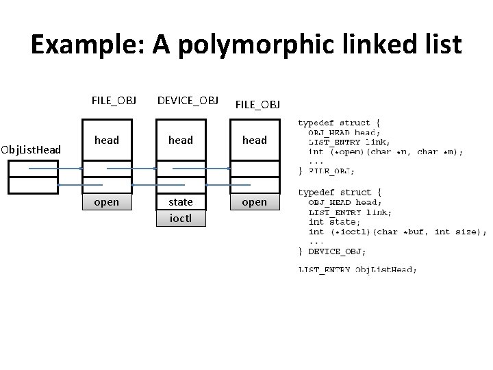 Example: A polymorphic linked list FILE_OBJ Obj. List. Head DEVICE_OBJ FILE_OBJ head open state