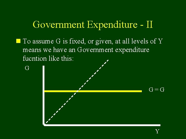Government Expenditure - II n To assume G is fixed, or given, at all