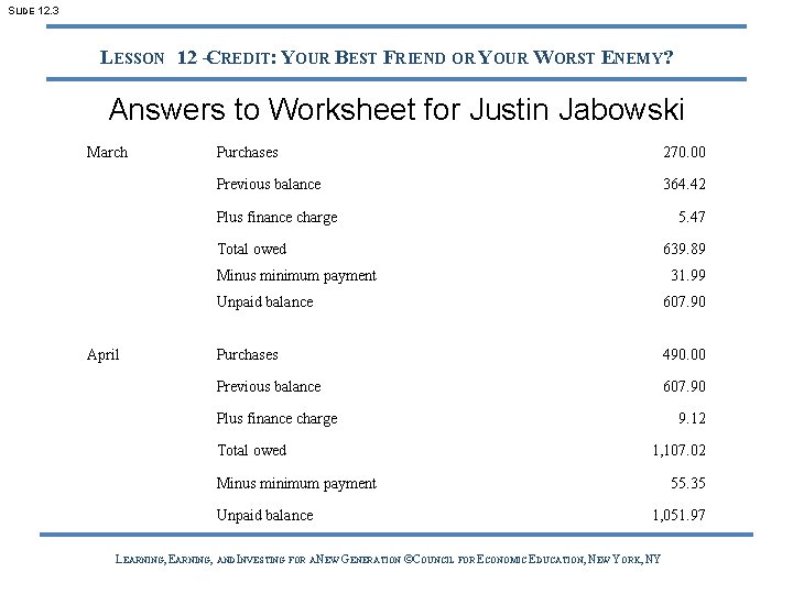 SLIDE 12. 3 LESSON 12 –CREDIT: YOUR BEST FRIEND OR YOUR WORST ENEMY? Answers