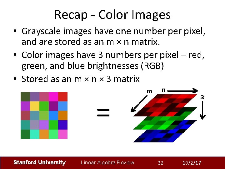 Recap - Color Images • Grayscale images have one number pixel, and are stored