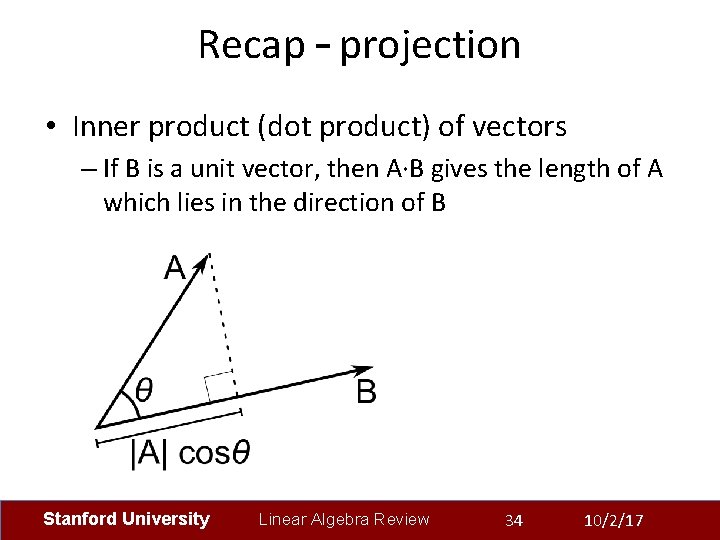 Recap – projection • Inner product (dot product) of vectors – If B is