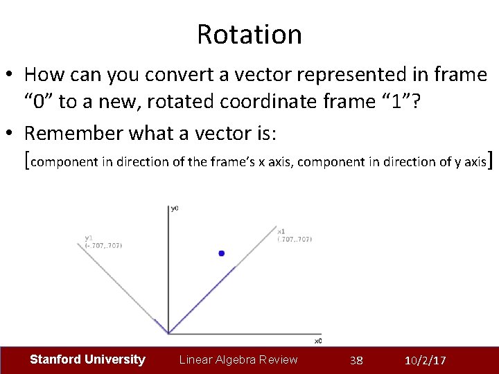 Rotation • How can you convert a vector represented in frame “ 0” to