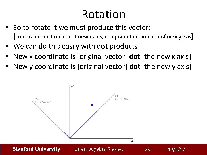 Rotation • So to rotate it we must produce this vector: [component in direction