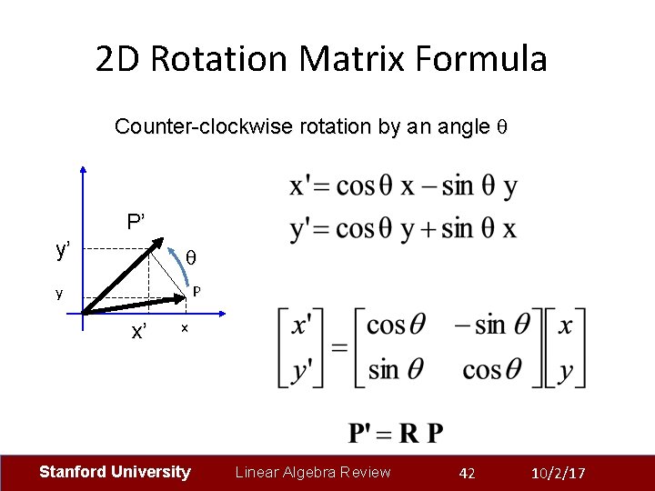 2 D Rotation Matrix Formula Counter-clockwise rotation by an angle P’ y’ P y