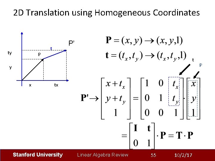 2 D Translation using Homogeneous Coordinates ty P P’ t t y x tx