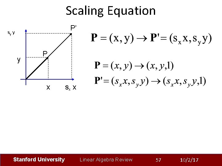 Scaling Equation P’ sy y y P x Stanford University sx x Linear Algebra