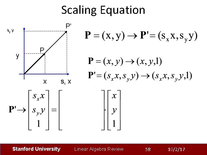 Scaling Equation P’ sy y y P x Stanford University sx x Linear Algebra