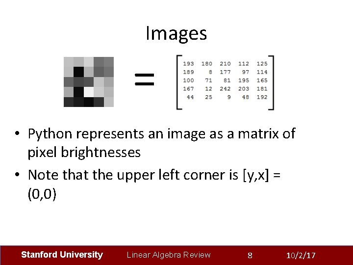 Images = • Python represents an image as a matrix of pixel brightnesses •