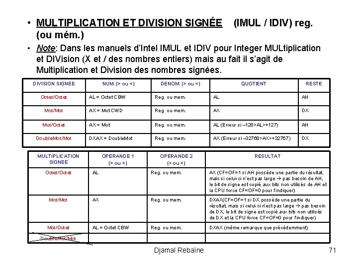  • MULTIPLICATION ET DIVISION SIGNÉE (IMUL / IDIV) reg. (ou mém. ) •