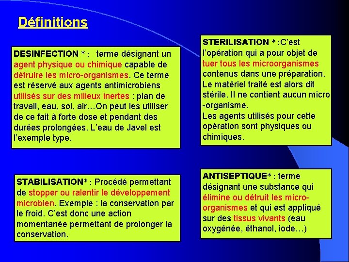 Définitions DESINFECTION * : terme désignant un agent physique ou chimique capable de détruire