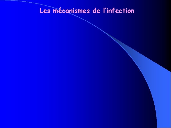 Les mécanismes de l’infection 