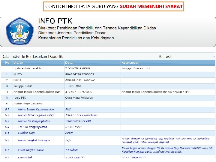 CONTOH INFO DATA GURU YANG SUDAH MEMENUHI SYARAT 