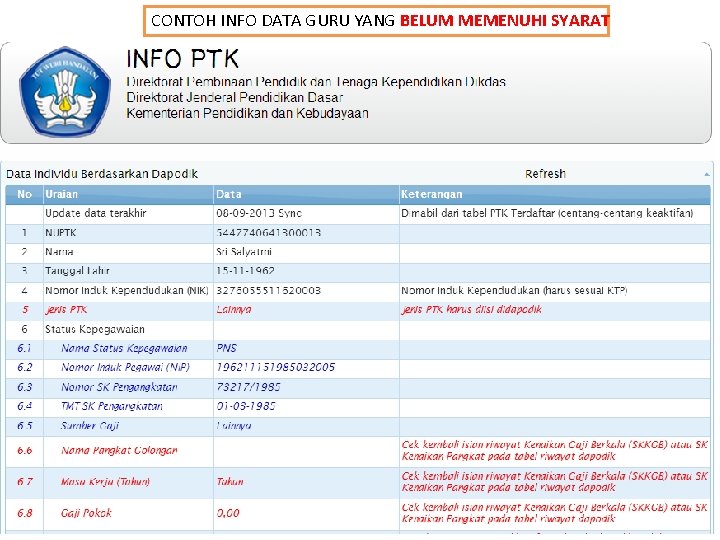 CONTOH INFO DATA GURU YANG BELUM MEMENUHI SYARAT 