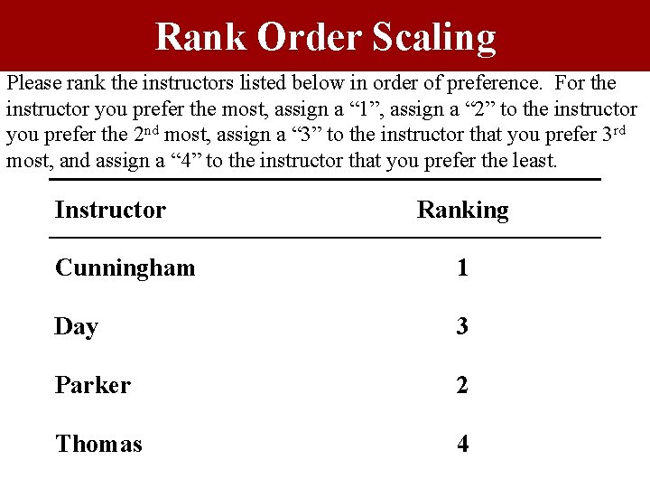 Rank Order Scaling Please rank the instructors listed below in order of preference. For