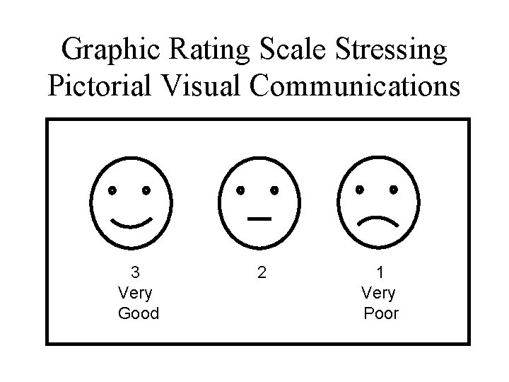 Graphic Rating Scale Stressing Pictorial Visual Communications 3 Very Good 2 1 Very Poor