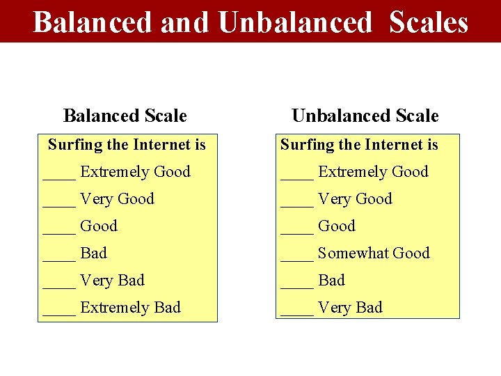 Balanced and Unbalanced Scales Balanced Scale Surfing the Internet is Unbalanced Scale Surfing the