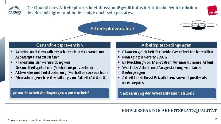 Die Qualität des Arbeitsplatzes beeinflusst maßgeblich das betriebliche Wohlbefinden des Beschäftigten und in der