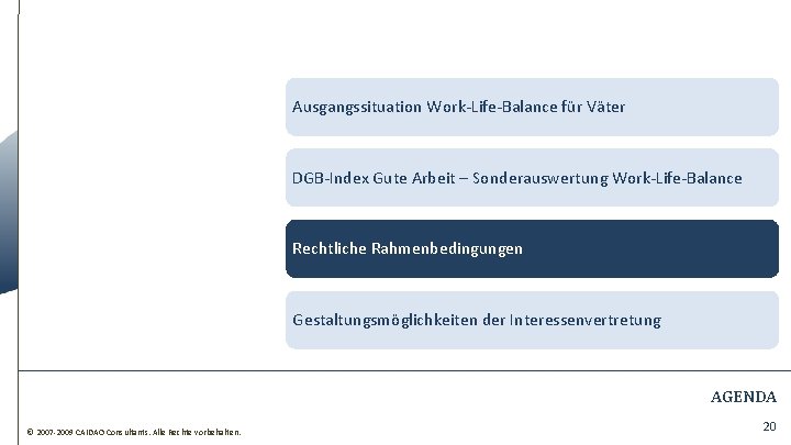 Ausgangssituation Work-Life-Balance für Väter DGB-Index Gute Arbeit – Sonderauswertung Work-Life-Balance Rechtliche Rahmenbedingungen Gestaltungsmöglichkeiten der