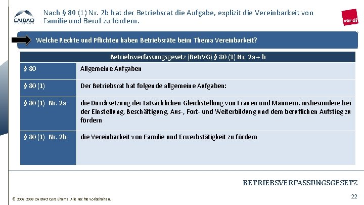 Nach § 80 (1) Nr. 2 b hat der Betriebsrat die Aufgabe, explizit die