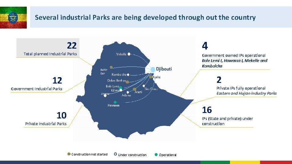 Several industrial Parks are being developed through out the country 4 22 Total planned