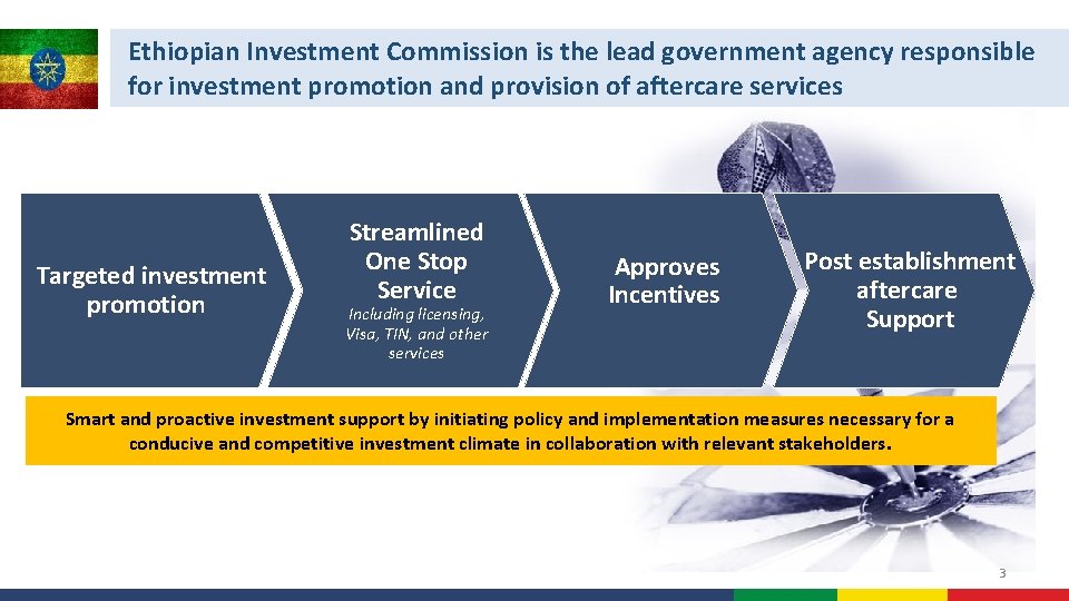Ethiopian Investment Commission is the lead government agency responsible for investment promotion and provision
