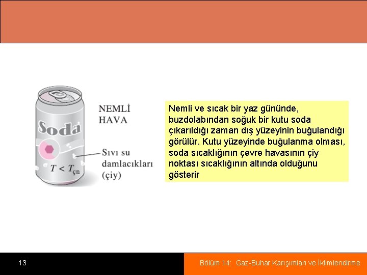 Nemli ve sıcak bir yaz gününde, buzdolabından soğuk bir kutu soda çıkarıldığı zaman dış